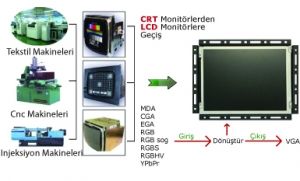 MDA Endüstriyel Monitörleri VGA ya çevirme